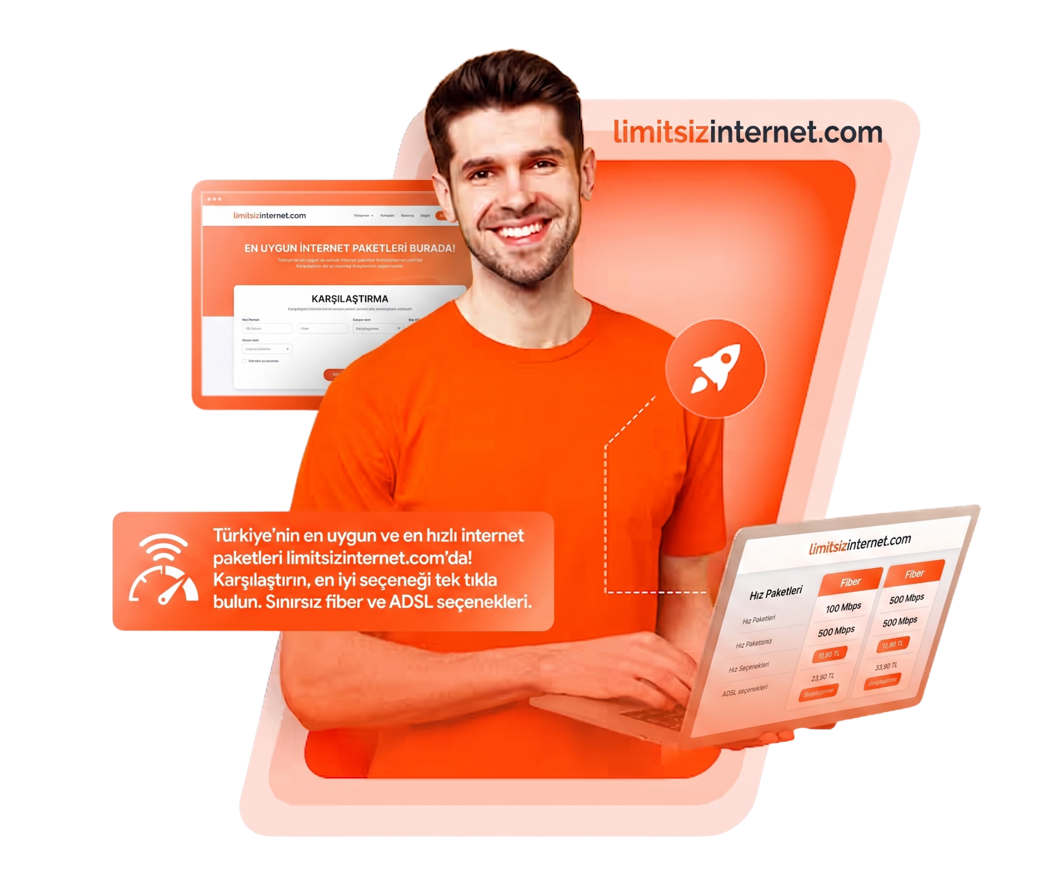 Limitsiz İnternet